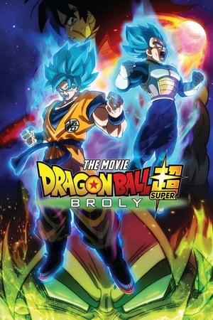 Dragon Ball Super: Broly (2018) Hindi Dual Audio 380MB Movie Poster